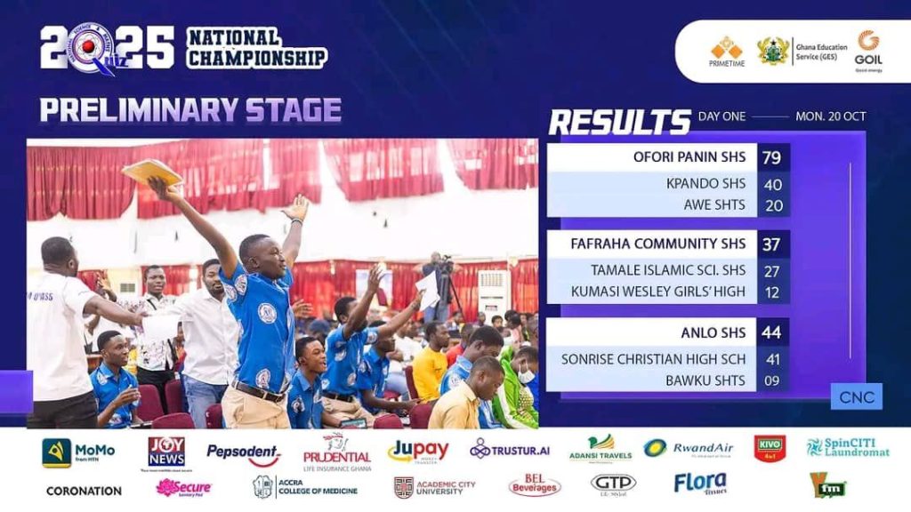 PRELIMINARY STAGE