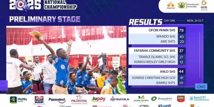 NSMQ 2025 Preliminary Stage: Full Results Recap from CNC, SGS, and AUDITORIUM 900